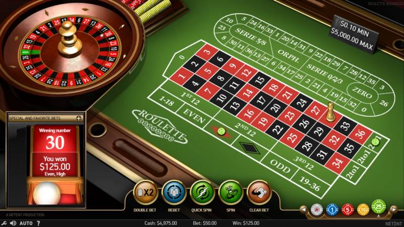 Các loại cược trong Roulette mà cược thủ cần biết