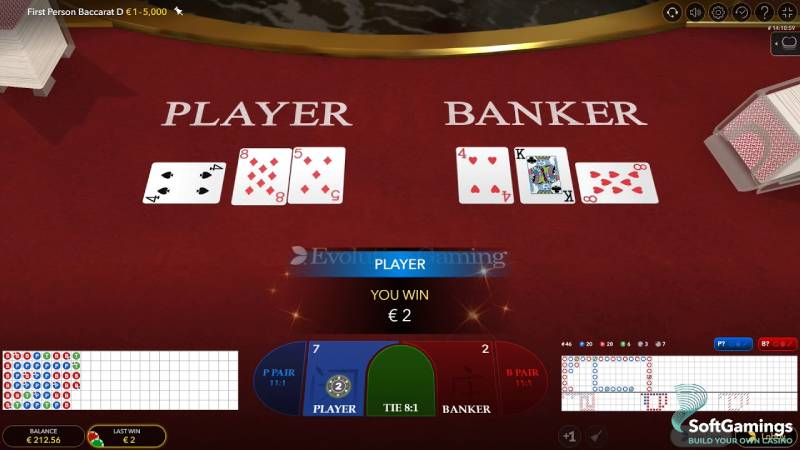 Đặt cược vào cửa Player khi có sự bất ổn